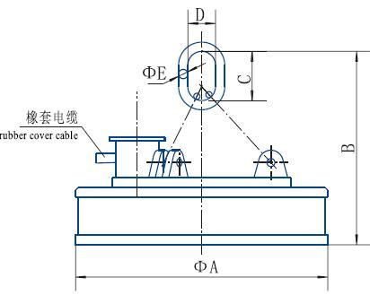 MW03系列吊運(yùn)鋼坯、板坯用和翻轉(zhuǎn)板坯用起重電磁鐵